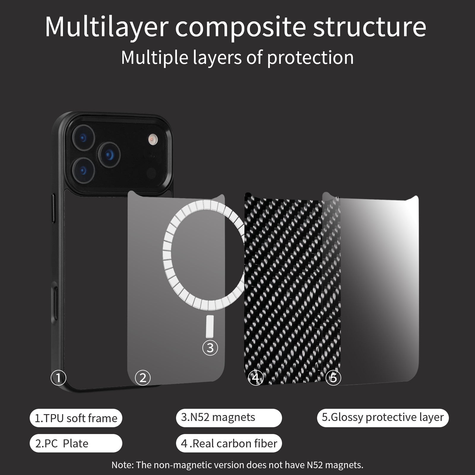 Carbon fiber iPhone case lifestyle photo – luxury phone protection for iPhone 15, 16 and 17